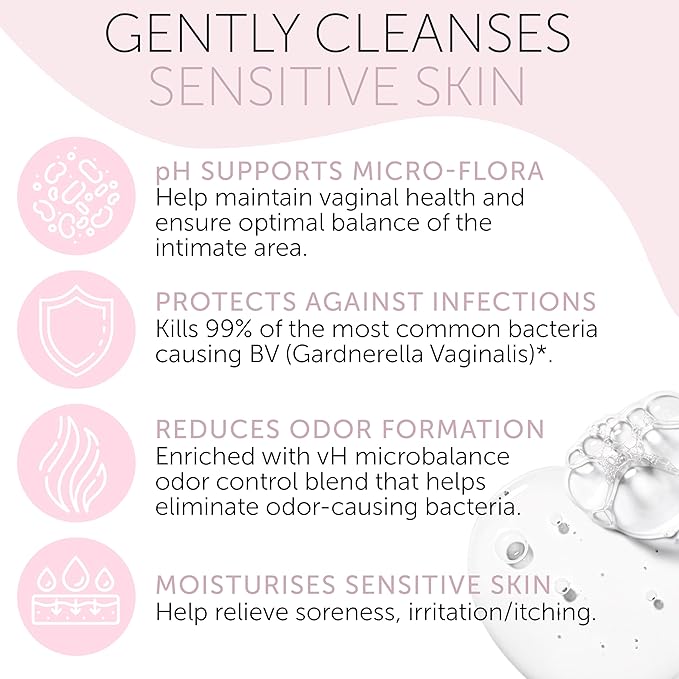 Feminine Wash | BV Treatment For Women | ph Balance Feminine Wash for Bacterial Vaginosis Treatment | Probiotic & Prebiotic Cleanser | Vaginal Dryness Hydration & Odor Control