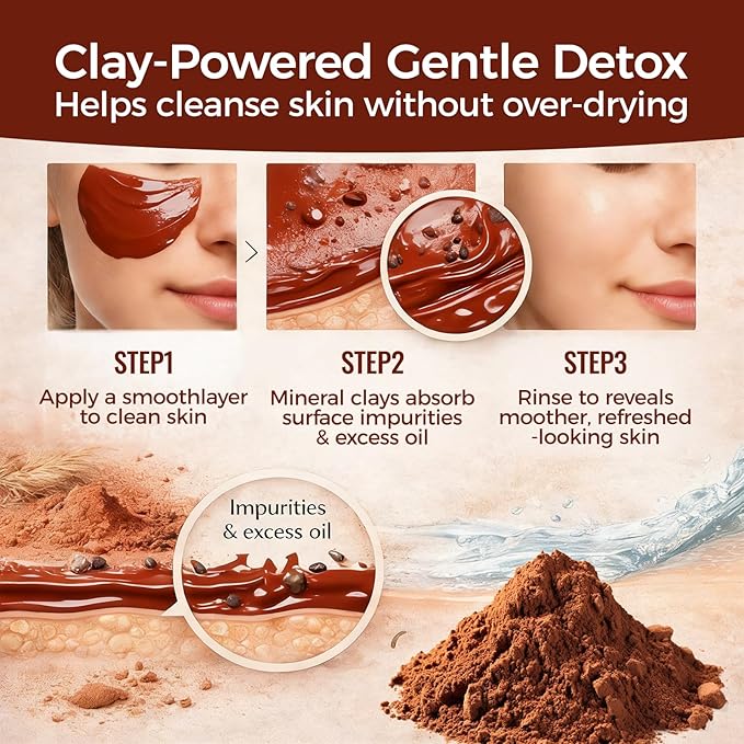 Australian Red Clay Face Mask, Mineral-Rich Detox Mud Mask with Kakadu Plum & Desert and Rainforest Lime Extracts, Gentle Exfoliation, For All Skin Types, 3.52 oz / 100 mL (1 pack)