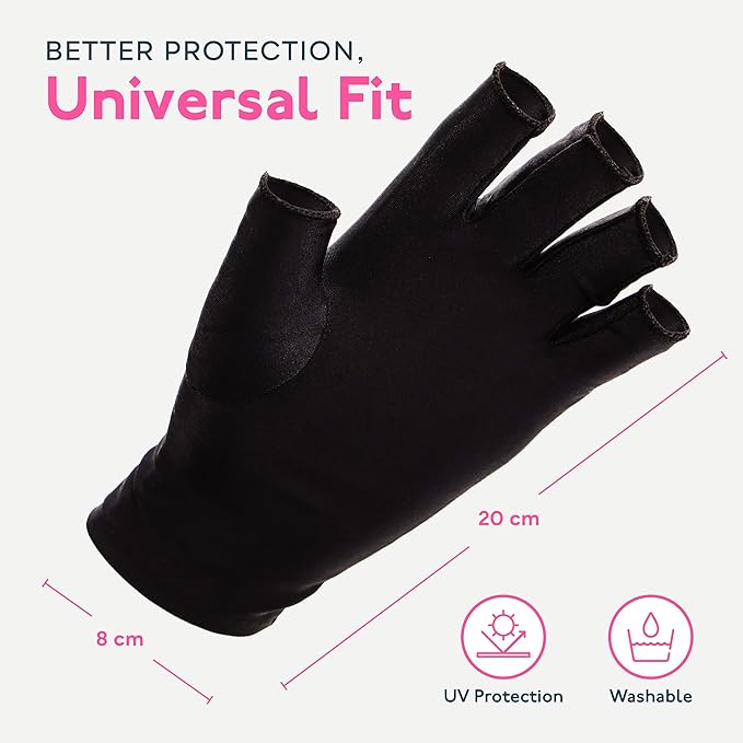 SUNUV LED Gloves for Gel Nails, UPF 50+ Anti UV Gloves for Gel Nail Lamp, Professional UV Gloves for Nail Techs