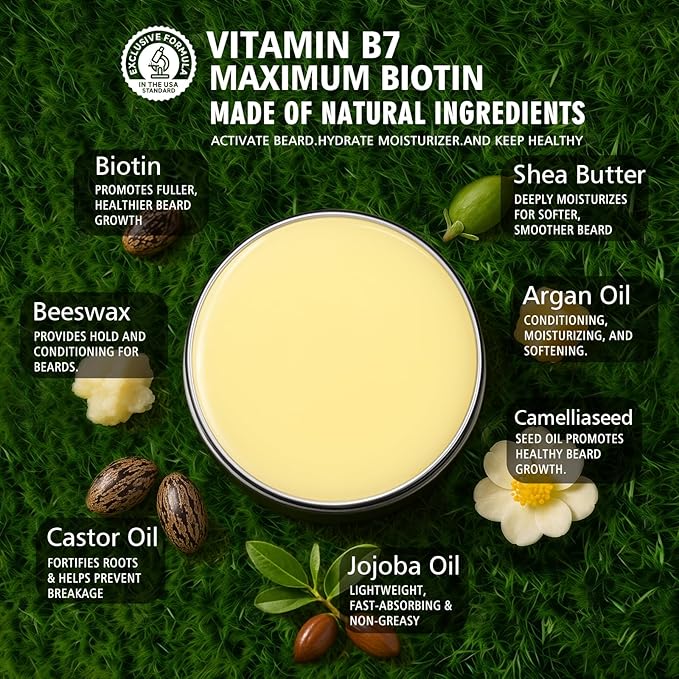 2 Pack Biotin Beard Balm Set for Men – Natural & Sandalwood Butters – Non-Itchy, Moisturize, Strengthen & Shape Beards – Grooming Gift Set for Father's Day, Anniversaries, Christmas