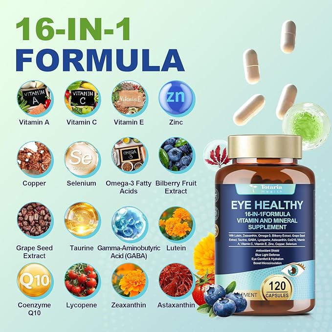 AREDS 2 Eye Vitamins and Mineral Bilberry Extract Omega-3, Eye Vitamin for Seniors Macular Health and Dry Eye, Eye Vitamins Lutein and Zeaxanthin Support Eye Strain & Hydration (2 Packs)