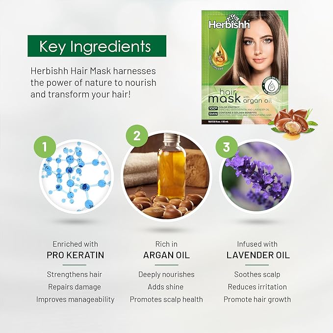 Herbishh Argan Hair Mask - Deep Conditioning & Hydration 25ml x 5 Pouches for Healthier, Nourished Hair | No Sulphates, No Parabens | Travel-Friendly Pack