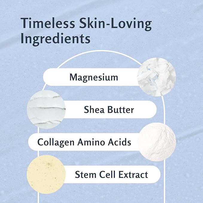 Magnesium Body Scrub for Sore Muscles, Exfoliation & Relaxation | Calming & Moisturizing Mineral-Rich Dead Sea Salt with Collagen, Stem Cell & Shea Butter, for Body, Hands & Feet, 16oz by M3 Naturals