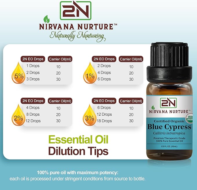 Blue Cypress Essential Oil USDA Certified Organic, 100% Pure Natural Premium Grade, Undiluted