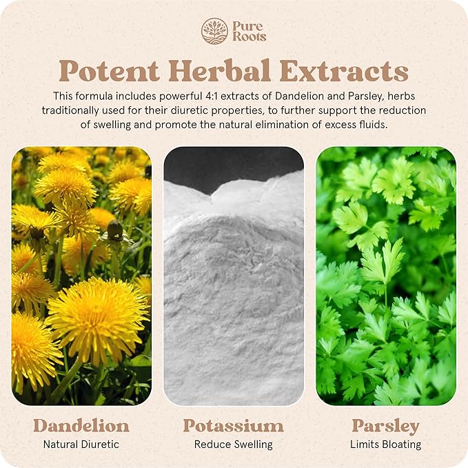 Caffeine-Free Water Pills for Swollen Legs and Feet - Contains The Best Natural Diuretics for Water Retention in Legs and Feet - Biotrim Helps Reduce Your Swollen Feet and Legs (with Dandelion Root)