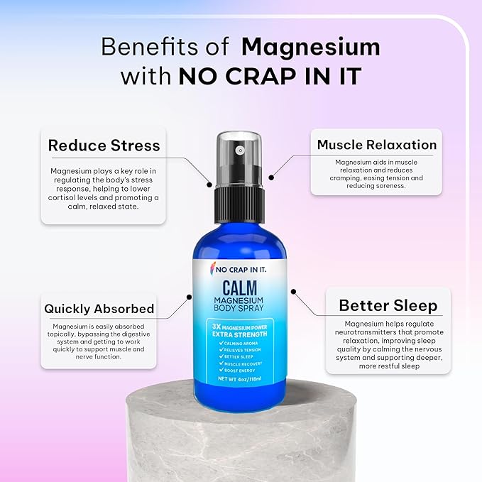 No Crap In It Calm Magnesium Spray Triple Magnesium Power: All Natural Magnesium Chloride, Glycinate, Sulfate-4oz