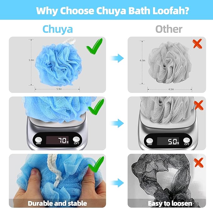 Chuya Large Bath Sponges Loofahs 70g,4 Pack Shower Sponge Exfoliating Cleaning Bath Loofa Body Scrubber Balls for Women Men Washing
