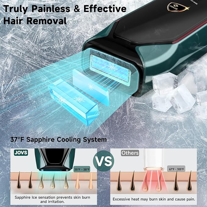 JOVS Laser Hair Removal, 37°F Painless Hair Removal Device with Sapphire Ice-Cooling, 3 in 1 Hair Removal & Skin Rejuvenation for Women and Men, 8 Modes Skin Care for Whole Body, Touch Screen