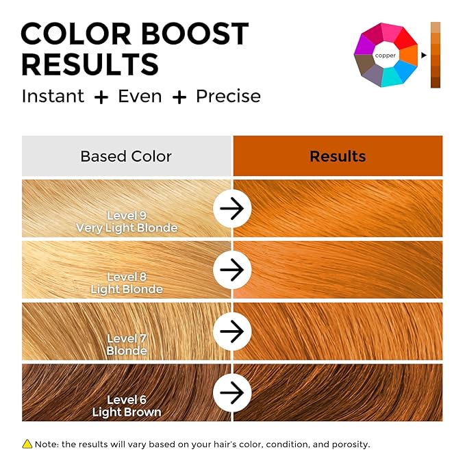 COLORLOMO Semi Permanent Hair Color - 6 oz Color Depositing Conditioner with Shea Butter & Almond Oil- Color Conditioner Depositing Hair Mask - Vegan, Paraben, Ammonia & Sulfate Free -Copper