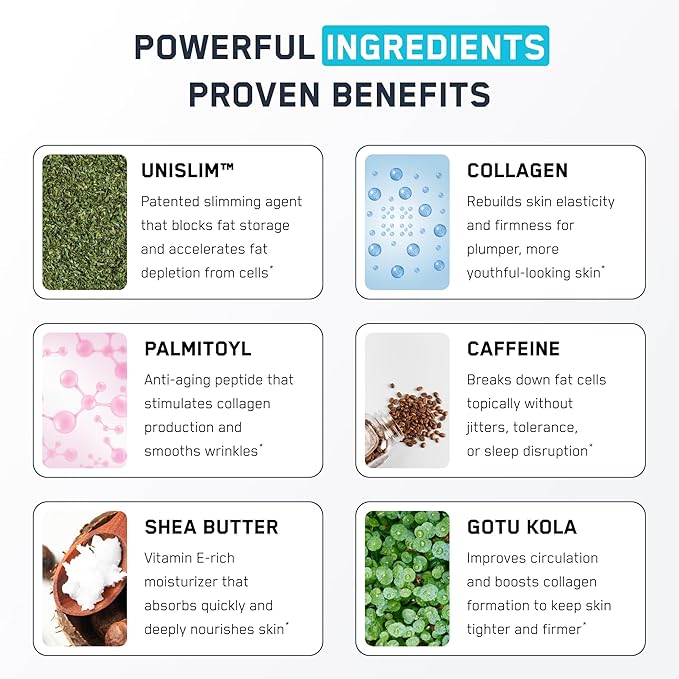 SteelFit Firming Body Lotion - Contouring & Skin Tightening Cream for Body - Firm & Tone Cellulite Remover for Legs Belly & Saggy Skin - Nourishing & Soothing with Shea & Cocoa Butter - Iced Cranberry