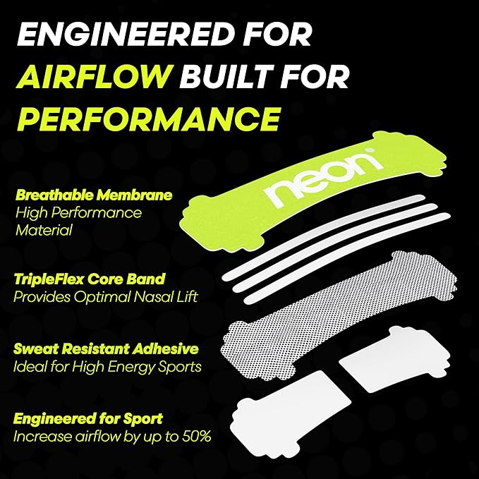 Nasal Strips (60 Count) - Oil & Sweat Resistant Adhesive - Athletic Nasal Strips for Sport & Nose Strips for Snoring & Sleeping - Nose Strips for Breathing (NEON Green Color)