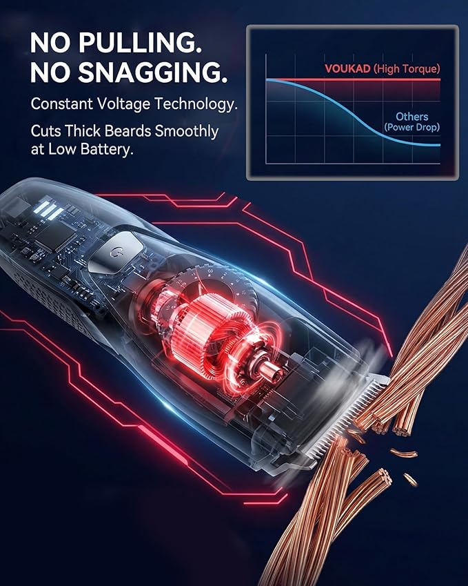 Beard Trimmer for Men, 120-Min Cordless Runtime, 0.5mm Precision Dial (40 Settings) - Constant Power Motor & IPX7 Waterproof Hair Clipper Kit with Detailer & Nose Trimmer, USB-C Quick Charge