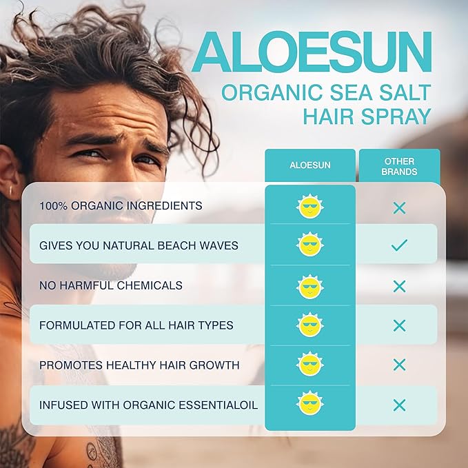 ALOESUN Organic Sea Salt Hair Spray - Texture & Volume Hairspray for Men & Women with Aloe Vera & Lavender - Styling Texturizing Volumizing Products for Wavy Curly & Fine Hair - Travel Size Bottle