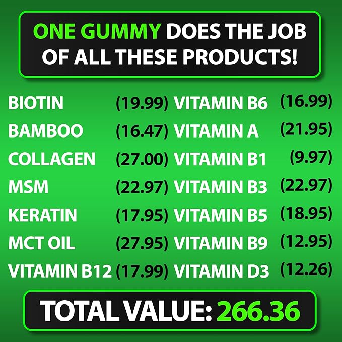 Best Beard Stuff Beard Growth Vitamins - Biotin Gummies for Beard & Hair Growth – Maximum Strength 620,000mcg Biotin with Collagen, MSM, Keratin & Bamboo Extract