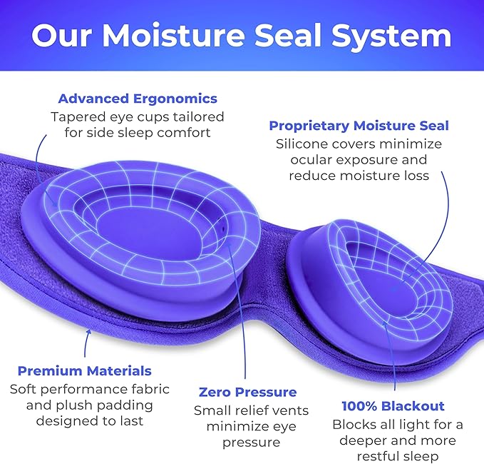 Hydrating Sleep Mask for Dry Eye Relief – Moisture-Sealing Blackout Eye Mask Protects from Dust & Drafts, Preserves Eye Drops & Ointment, Lightweight (2nd Gen)