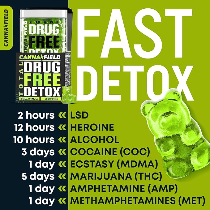 Full Body Cleanse Detox Gummies, Liver, Gut & Kidney Cleanse Detox & Repair with Milk Thistle & Duck Flower Plant, Complete Digestive Health Supplement, Heavy Metal Cleanse, 60 Gummies