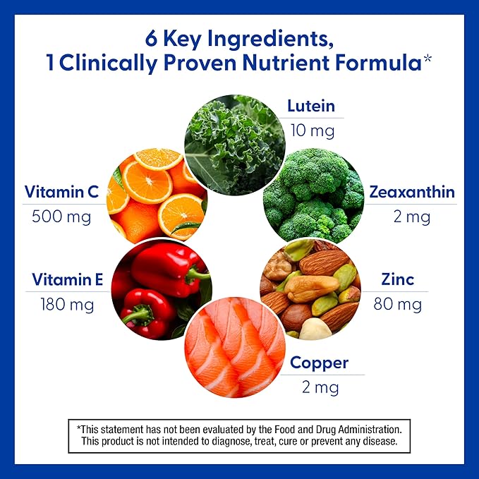 PreserVision AREDS 2 Eye Vitamins, #1 Eye Doctor Recommended Brand, Lutein and Zeaxanthin Supplement with Vitamin C, Vitamin E, Zinc, and Copper, 120 Softgels (Minigels)