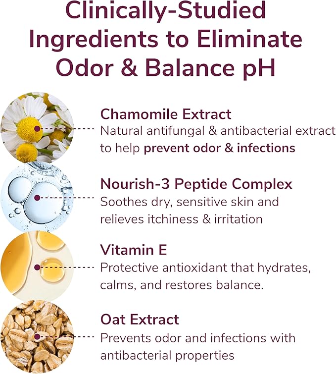 Kindra Soothe Soak - Hydrating Vulva Feminine Wash - pH Balance Intimate Cleanser for Itchy Dry Sensitive Skin - Fragrance-Free, GYN Tested, Doctor Recommended (8 Fl oz)