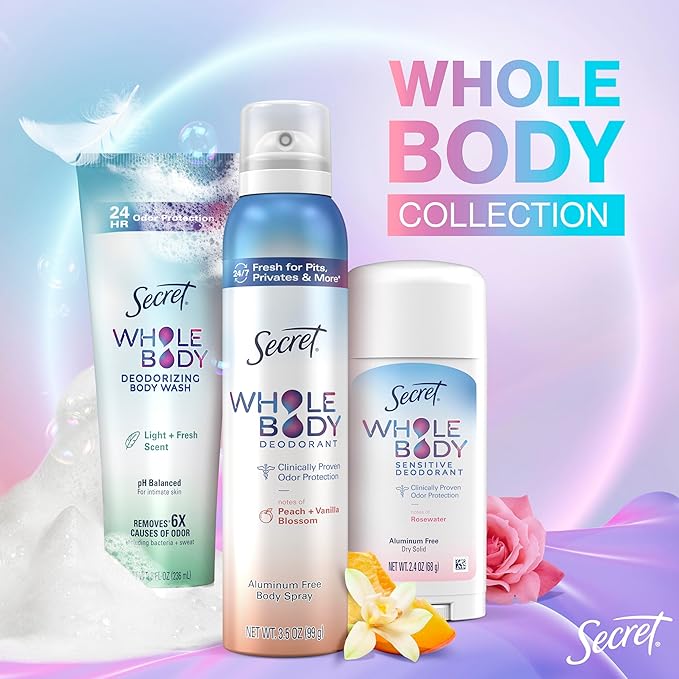 Secret Feminine Wash, 24 HR Deodorizing Feminine Body Wash for Women, Removes 6x Causes of Odor, PH Balanced, Safe to Use Everywhere, Lilac & Waterlily Scent, 8.0 oz