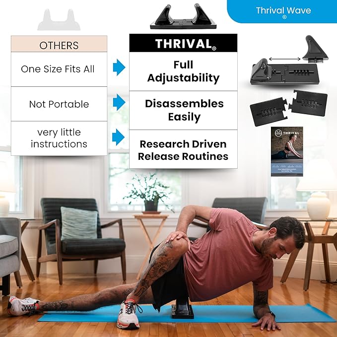 Thrival Wave - Fully Adjustable Psoas Muscle Release Tool for QL, Hip Flexor, Back, Hamstring, Glute, Iliacus, and Neck Pain - Trigger Point and Myofascial Release Tool - Carbon Black