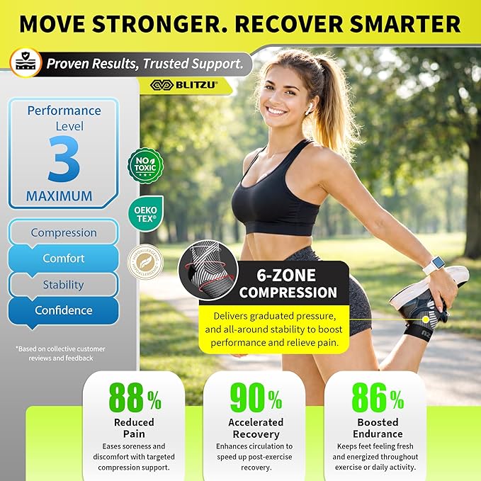 BLITZU Compression Socks for Plantar Fasciitis, Achilles Tendonitis, Arthritis Relief, Ankle Brace Compression Sleeve with Foot Arch Support, Ankle Wrap for Women, Men, Swelling & Heel Pain Green XXL