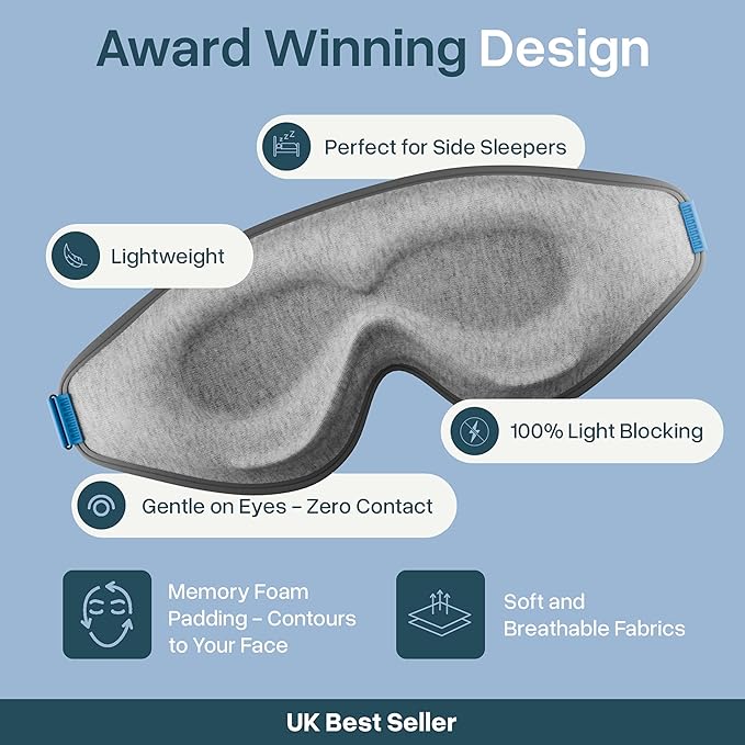 MyHalos® Sleep Mask – 3D Blackout Eye Mask for Women & Men, Side Sleepers, Zero Pressure Memory Foam Eyelash Friendly, Breathable,Award-Winning Sleep Aid for Travel (Grey, 1 Count (Pack of 1))