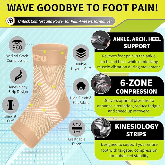 BLITZU Compression Socks for Plantar Fasciitis, Achilles Tendonitis, Arthritis Relief, Ankle Brace Compression Sleeve with Foot Arch Support, Ankle Wrap for Women, Men, Swelling & Heel Pain Nude S-M