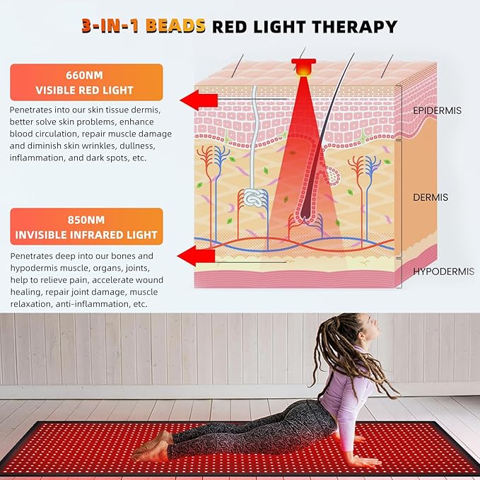 Red Light Therapy Mat Full Body, 71"x31" Red Light Blanket Infrared Light Therapy Heating Pad Super Large 1280 LEDs 660nm&850nm for Whole Body Pain Relief, Body Relax, Energy Recovery, Joint Repair