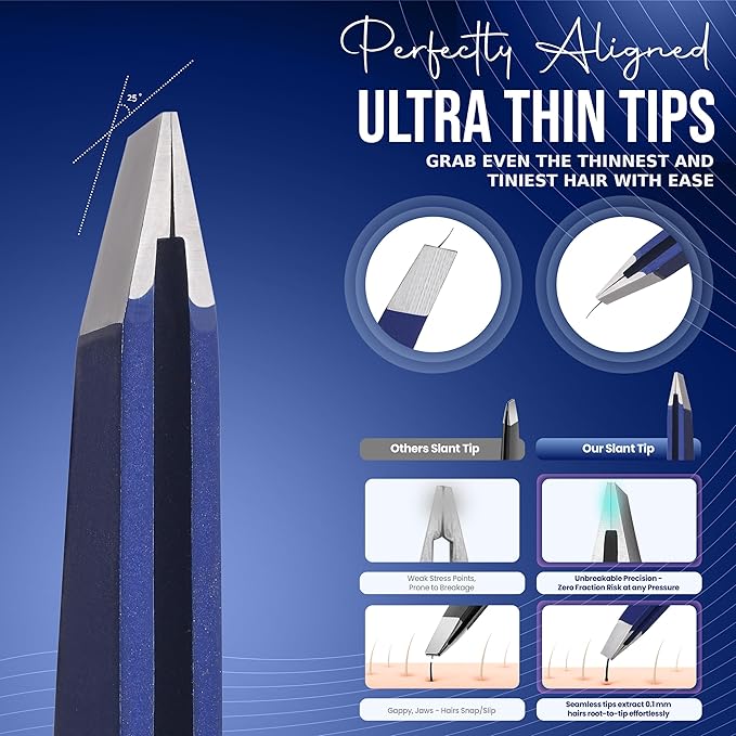Stainless Steel Mini Slant Tweezer - Professional Precision Eyebrow Tweezers for Women & Men, Rust-Proof Travel Grooming Tool for Facial Hair Removal, Chin Hair & Ingrowns (Midnight Blue)