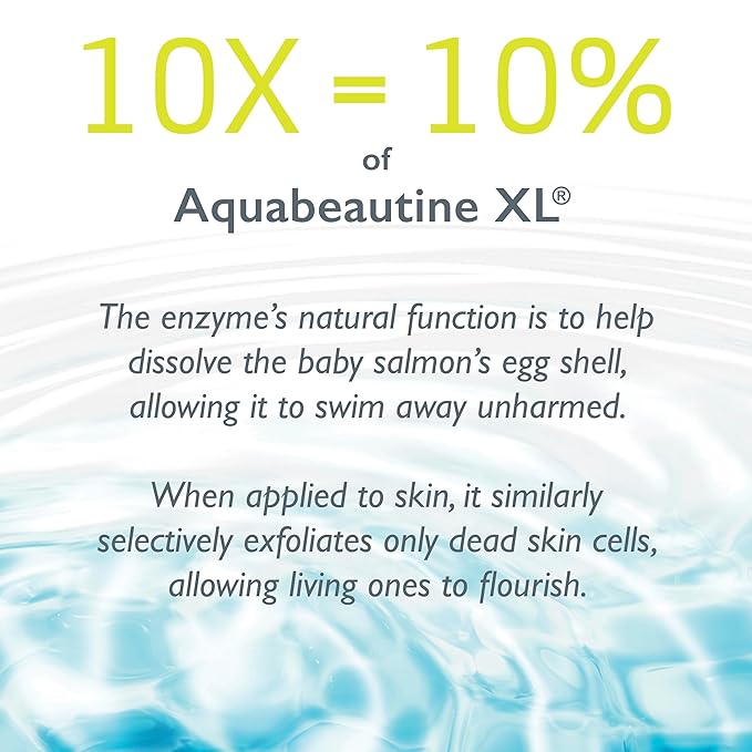 Restorsea PRO Intensive Hand Treatment 10X – Anti-Aging Hand Cream with 10% More Aquabeautine XL – Brightens Dark Spots, Hydrates Dry Skin, Boosts Elasticity – Quick-Drying, Non-Greasy