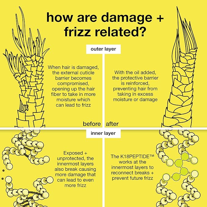 K18 Molecular Repair Hair Oil, Weightless Oil for Stronger, Healthier Hair, Suitable For All Hair Types, 0.34 Fl Oz