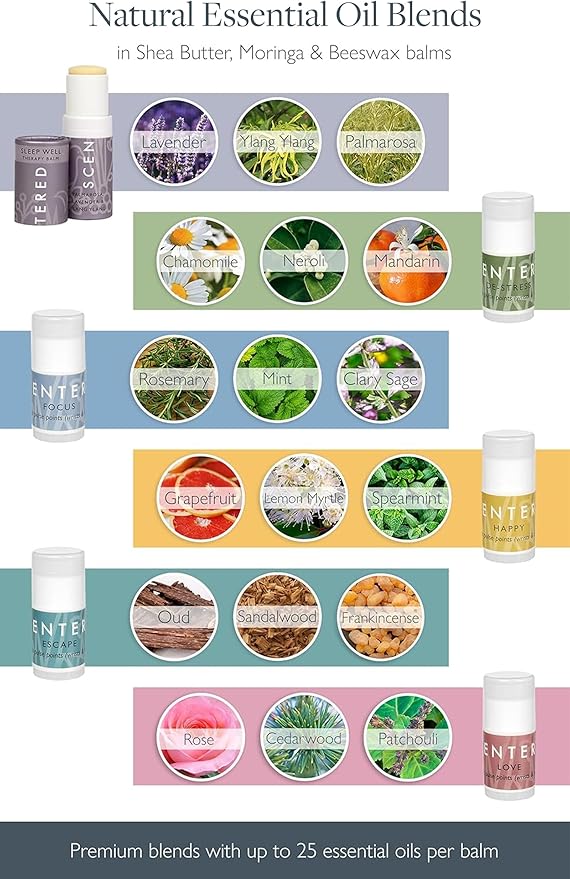 Scentered Aromatherapy Gift Set, Roll On Essential Oil Balms for Sleep, Stress-Relief, Focus, Mood Boost, Calm & Emotional Balance - Relaxing Gifts for Women - Daily Ritual