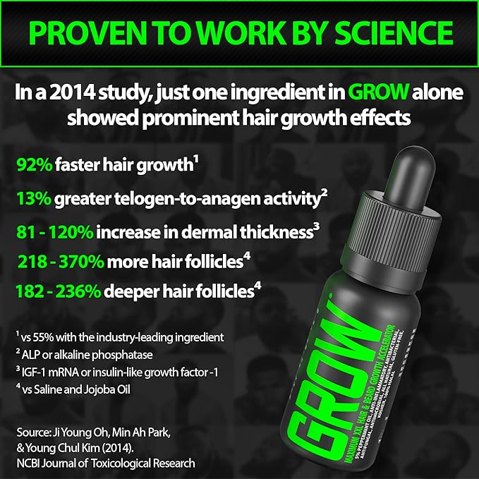 GROW Beard Growth Serum + 2X Biotin Beard Balm – Thickening Conditioner with Castor Oil & Meadowfoam – Fills Patches, Boosts Growth, Softens & Styles – For Thicker, Fuller Men's Facial Hair