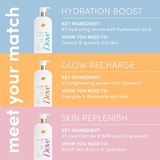 Dove Serum Body Wash Glow Recharge illuminates & Exfoliates skin with brightening Vitamin C Serum 18.5 Fl Oz