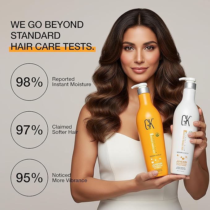 GK HAIR Color Protection Shield Shampoo and Conditioner – Blocks UV/UVA Rays – Color Treated Hair from Fading – Deep Hydration, Frizz Control, Restores Softness and Hydration