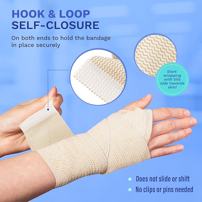 3" Elastic Bandage Wrap with Self-Closure, 2-Pack – 15 ft Stretched – Latex-Free, Reusable, Washable – Compression Support for Sprains, Injuries, Swelling, Sports Recovery