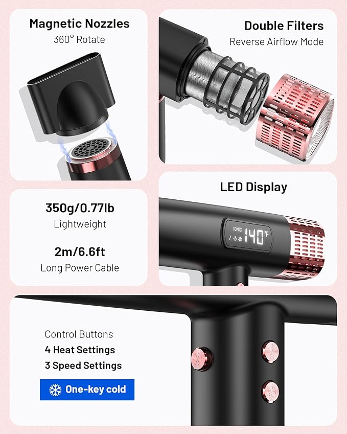 Dual Voltage Ionic Hair Dryer with Diffuser - 1875W High-Speed Blow Dryer for Women, Fast Drying, No Heat Damage, Low Noise, Lightweight, European Travel 110V-120V/220V-240V, Gifts for Women