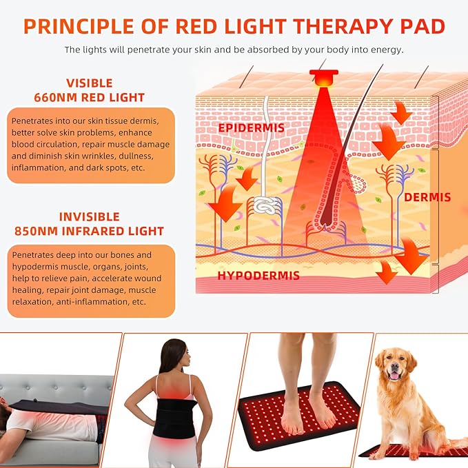 Red Light Therapy for Body Large 19.8" x 12" Infrared Heating Pad Wrap for Back Waist Shoulder Knee Feet Joints Pain Relieve, Diminish Inflammation, Ideal Gift