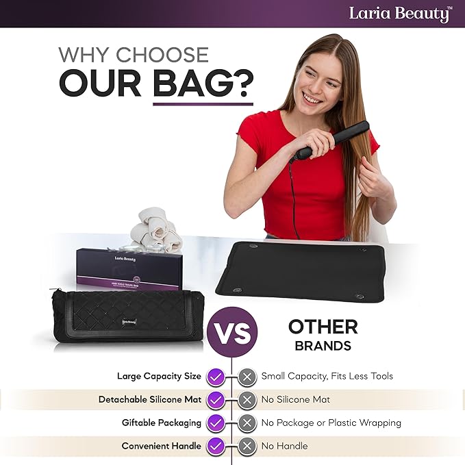 2-in-1 Hot Hair Tools Travel Bag, Removable Heat-Resistant Silicone Mat, Clear Pockets for Accessories, Protects Surfaces from Burns, Ideal for Curling & Flat Irons, Includes Heat-Resistant Glove