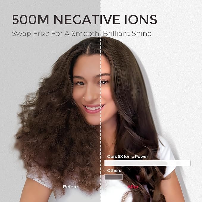 TYMO 4.0 Hair Blow Dryer Brush - Lightweight 3X Faster Drying 5-in-1 Ionic Blowout Hair Dryer Brush Adds Shine, Volume & Fullness for Smooth, Anti-Frizz Straight, Curl & Blowout Styles, Metal Grey