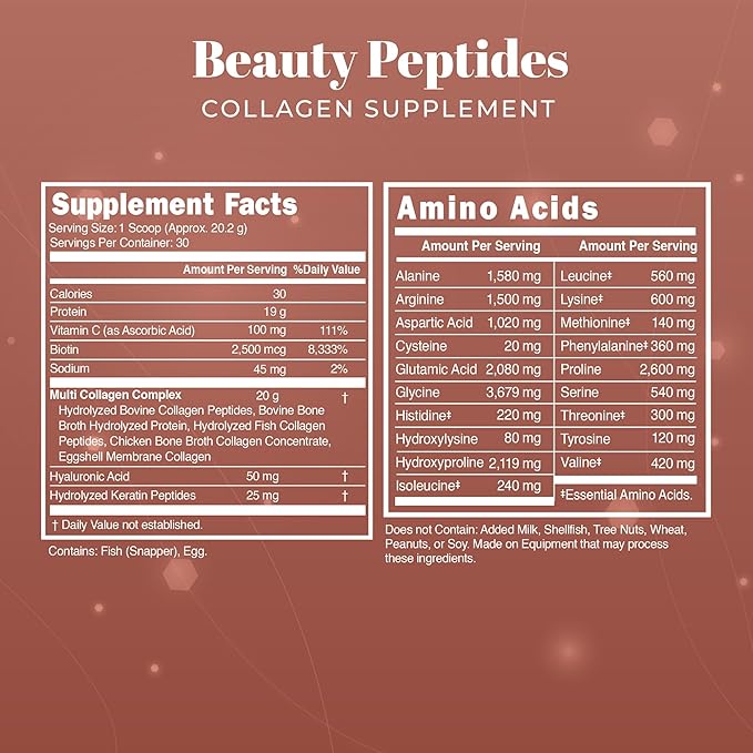 Collagen Supplement Powder For Men & Women | Youthful Skin Glow | Hydrolyzed Collagen Peptides Type I,II,III,V,X | Vitamin C, Hyaluronic Acid, Biotin & Keratin | Healthy Hair & Nails | Reduce Wrinkles