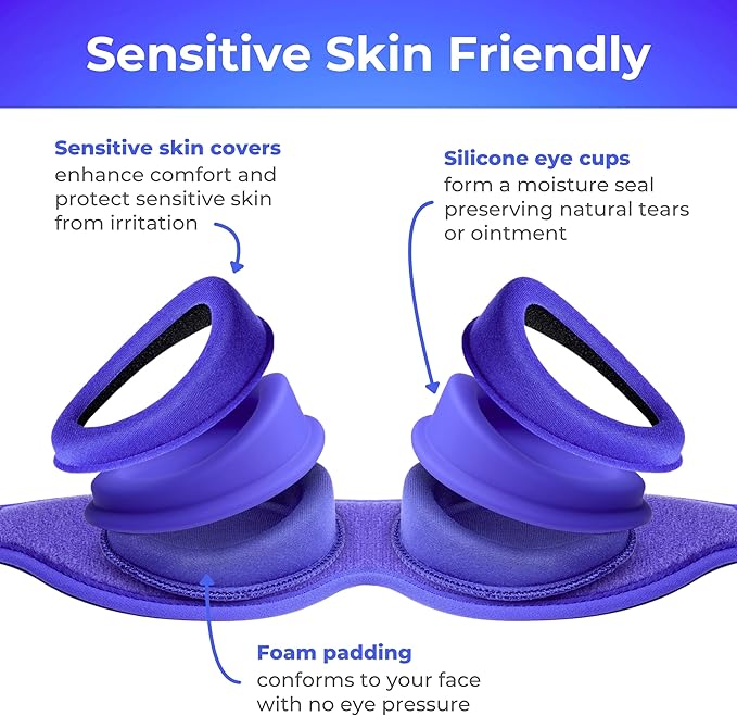 Hydrating Sleep Mask for Dry Eye Relief – Moisture-Sealing Blackout Eye Mask Protects from Dust & Drafts, Preserves Eye Drops & Ointment, Lightweight (2nd Gen)