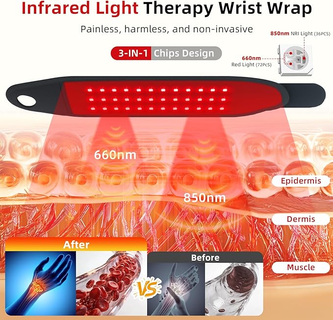 Red Light Hand & Wrist Wrap with Heat and Massage, Wireless Touchscreen Control, Near Infrared Red Light Hand Brace for Hand Joint Comfort & Carpal Stiffness Recovery