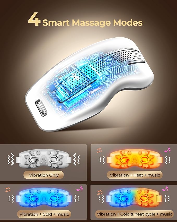 Eye Massager with Heat and Cooling, Integrated Smart Mask with Nose Rest and Soft Silicone Massage Head, 4 Massage Modes for Migraines, Dry Eye, Dark Circles,Bluetooth Music, Gift for Women (White)