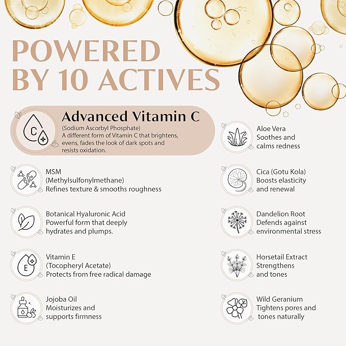 Billionaire Beauty Labs Vitamin C Serum for Face with Hyaluronic Acid, Vitamin E & Botanical Extracts – Advanced Facial Serum for Radiance, Hydration & Smoother Skin, 30ml