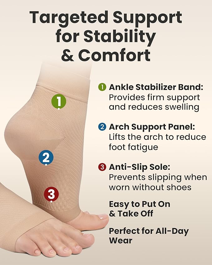KEMFORD Ankle Compression Sleeve - 1-Pair, Plantar Fasciitis Braces - Open Toe Compression Socks for Swelling, Sprain, Neuropathy, Foot Arch Support for Men and Women - 20-30mmhg, 3XL, Beige