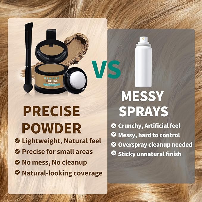 KIMUSE Hairline Powder, Root Touch Up Hair Color, Instantly Conceals Hair Loss, Bald Spot Thin Hair Powder with Dual-ended Hairline Brush for Women and Men, Transfer-proof & Sweat-proof