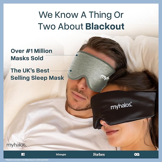 MyHalos® Sleep Mask – 3D Blackout Eye Mask for Women & Men, Side Sleepers, Zero Pressure Memory Foam Eyelash Friendly, Breathable,Award-Winning Sleep Aid for Travel (Grey, 1 Count (Pack of 1))