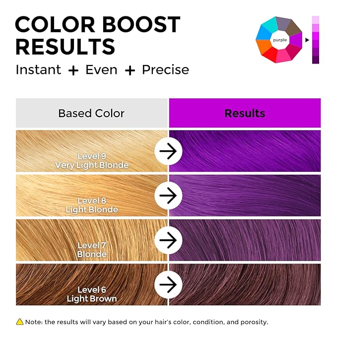 COLORLOMO Semi Permanent Hair Color - 6 oz Color Depositing Conditioner with Shea Butter & Almond Oil- Color Conditioner Depositing Hair Mask - Vegan, Paraben, Ammonia & Sulfate Free -Purple