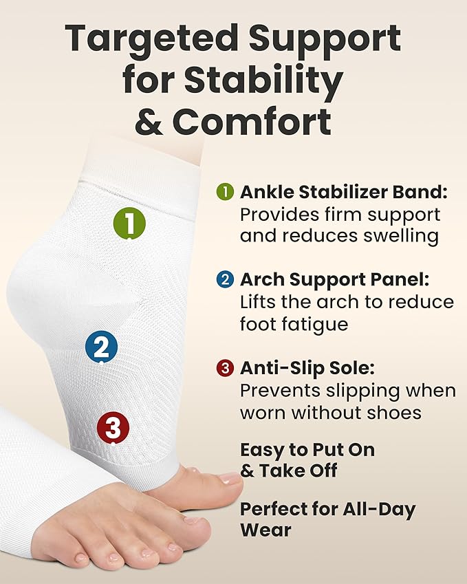 KEMFORD Ankle Compression Sleeve - 1-Pair, Plantar Fasciitis Braces - Open Toe Compression Socks for Swelling, Sprain, Neuropathy, Foot Arch Support for Men and Women - 20-30mmhg, S, White